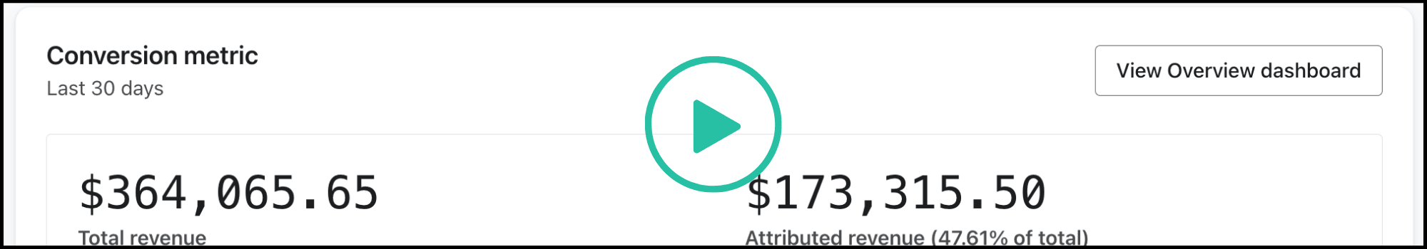 All the way up to $173K